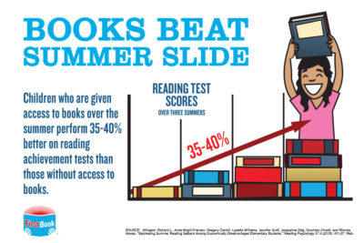 Books-Beat-Summer-Slide