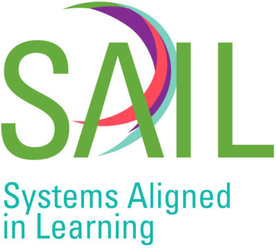 SAIL: Systems Aligned In Learning 